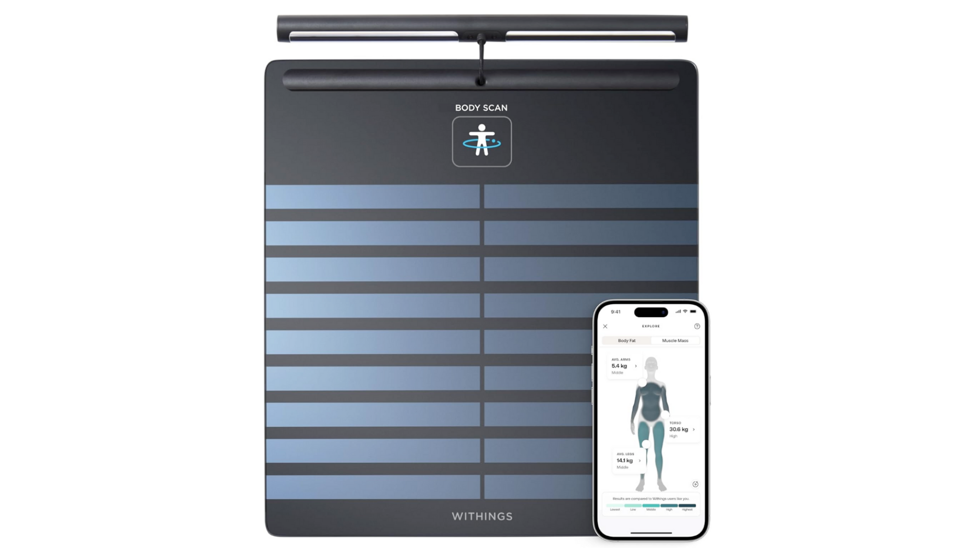 The Withings Body Scan smart scale.